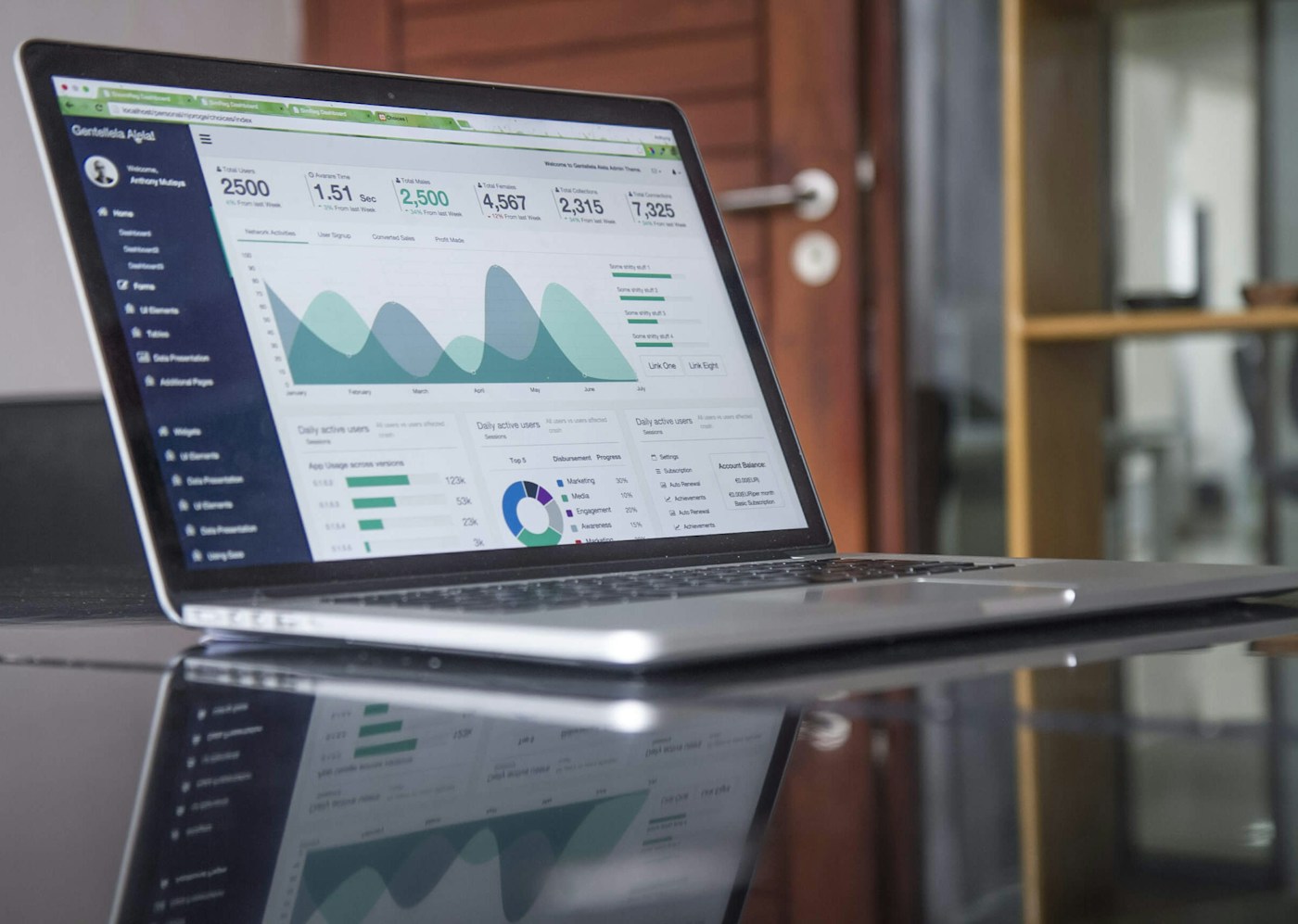 Laptop displaying business reporting charts and analytics